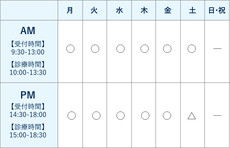 診療・外来スケジュール